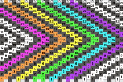colorful
