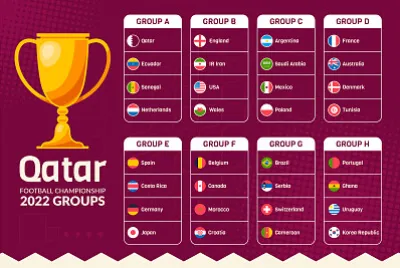 World cup 2022 home stage