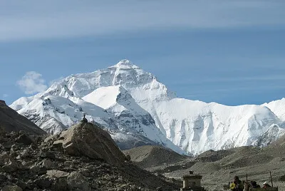 2007, Everest, China