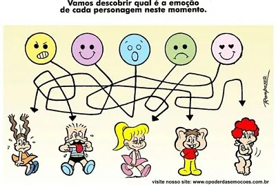Emoções e Sentimentos