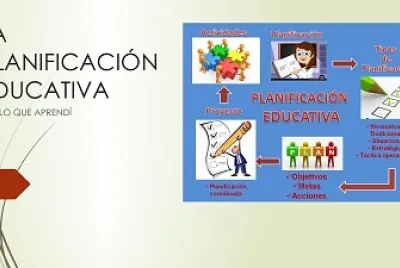 Elementos de la Educación Inclusiva