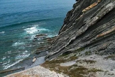 Corniche Pays Basque