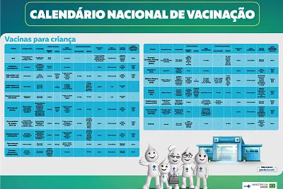 Calendário de Vacinação - Crianças