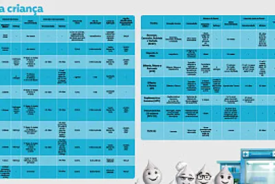 PNI Calendário para crianças
