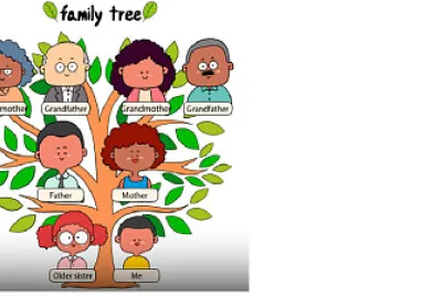 Family Tree
