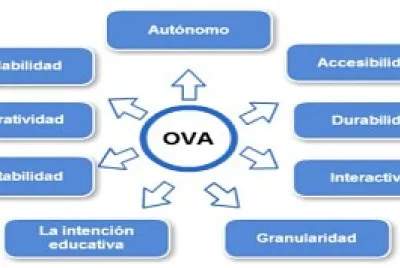 Imagen 4