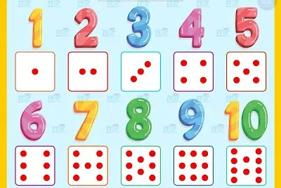 Los Numeros