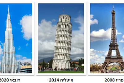 בהצלחה גדוד גולן!