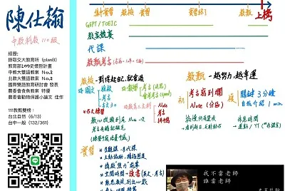 陳仕翰