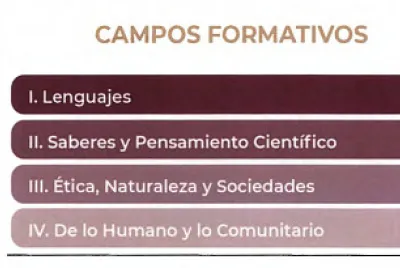 CF