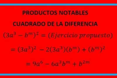 Productos notables