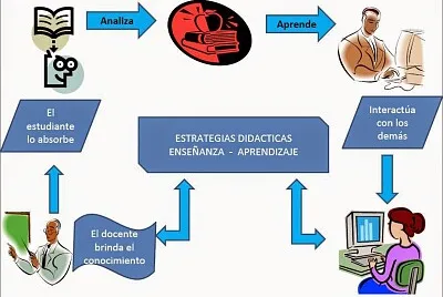 UNIVERSIDAD