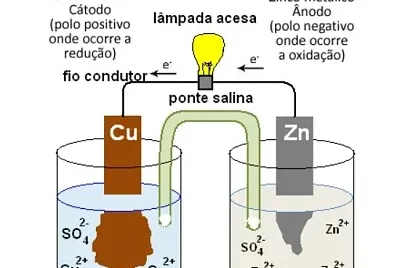escola