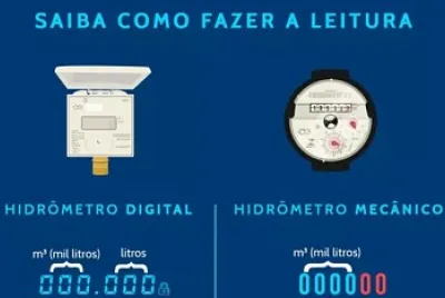 Como fazer a leitura no hidrômetro