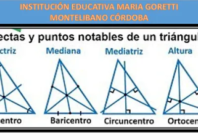 Lineas notables de un triángulo