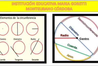 Puzzle geometría 9º Elementos de la circunferencia
