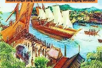 פאזל של kesultanan melayu melaka