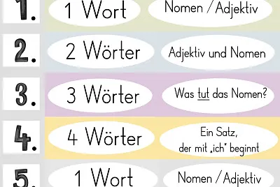 Elfchen Bauplan