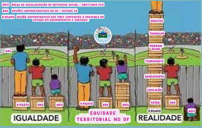 פאזל של Equidade socioambiental do DF