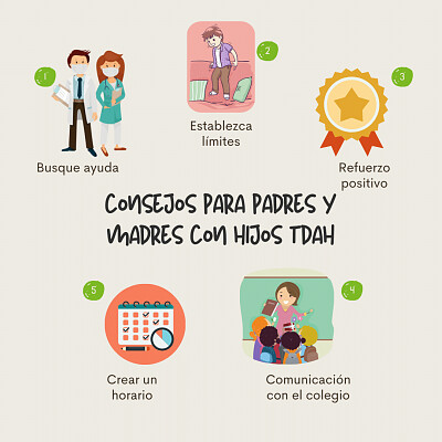 Entrenamiento para padres/madres