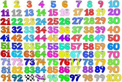 פאזל של numbers