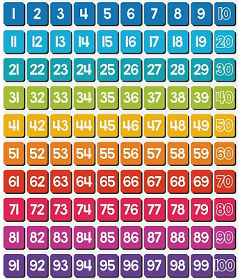 פאזל של numbers