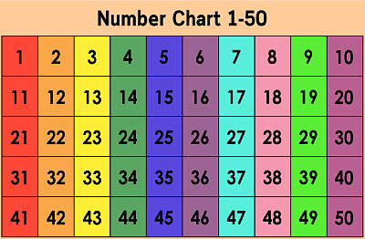 פאזל של numbers