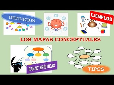 פאזל של Mapas conceptuales