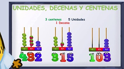 Vanessa Herrera_Centenas Decenas y Unidades jigsaw puzzle