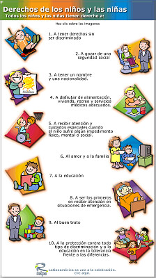 derechos del niño