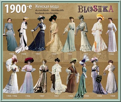Mode femme 1900