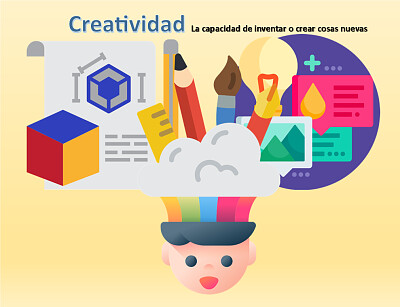 Creatividad