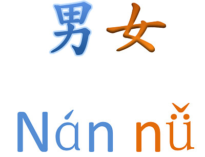 男女