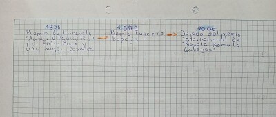 Arte contemporaneo