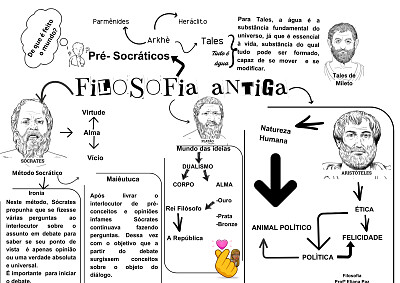 Filos Antiga