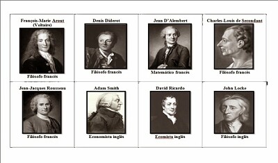 Filósofos Iluministas