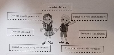 DERECHOS
