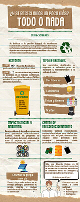 y si reciclamos más? todo o nada