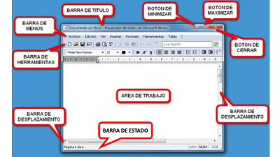 Partes de una ventana Windows