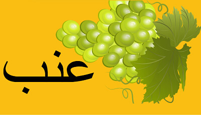 حرف الغين