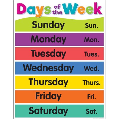 Days of the week