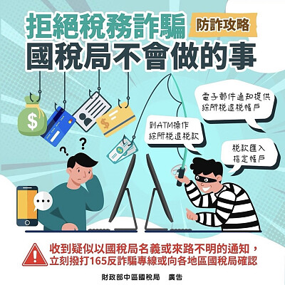 遊戲測試