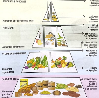 5 por 5