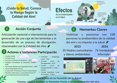Rompecabezas Acción Conjunta