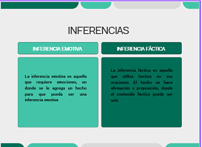 Tabla comparativa inferncias