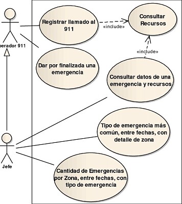 Diagrama casos de uso1