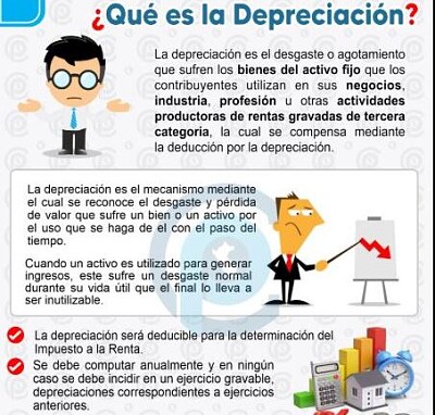 Depreciación
