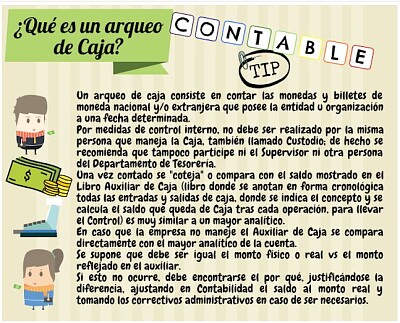 Arqueo de caja