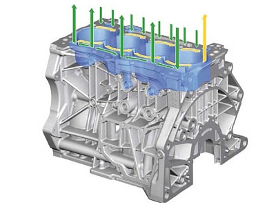 MONOBLOCK