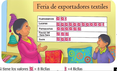 Matemática